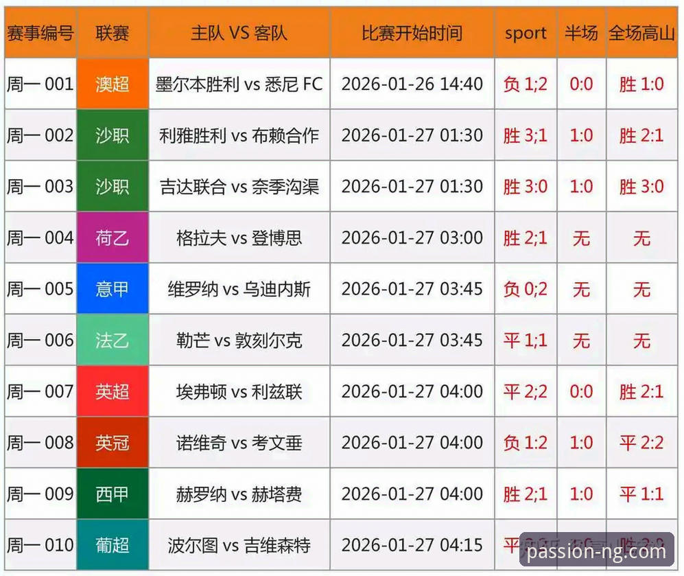 意大利足球的至暗时刻：连续三届世界杯预选赛出局深度解析